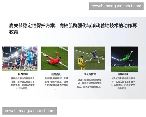 “门将门”技术：新型数据分析工具是否正在重塑守门员的训练与选拔？