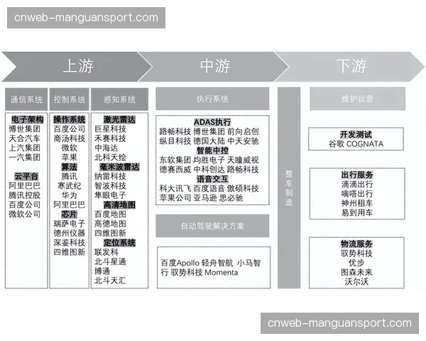 多方数据平台加速互联互通 构建体育产业智能协同网络
