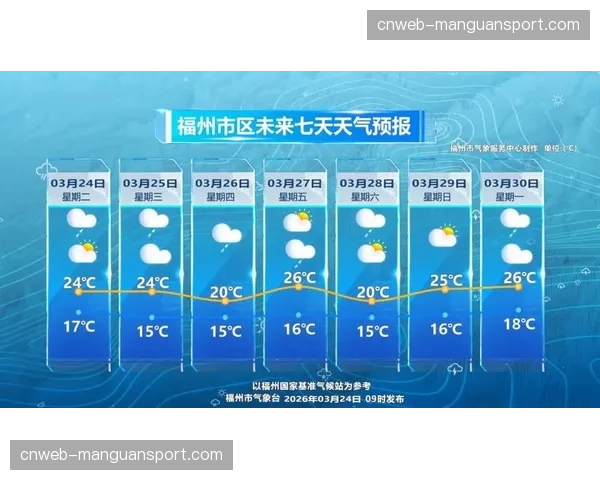 气象部门发布提醒:本轮中超多个赛区将遭遇降雨天气 气象部门发布提醒:本轮中超多个赛区将遭遇降雨天气